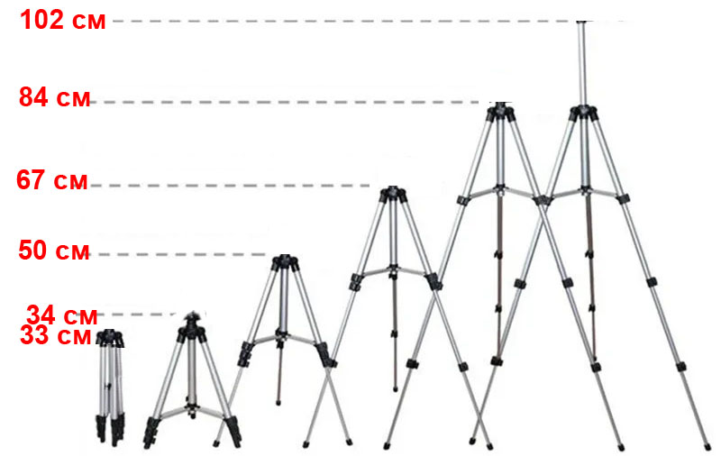     1/4''  , 33-102 