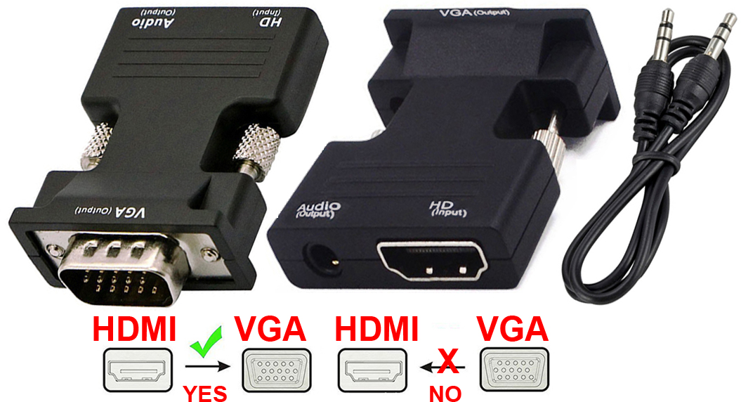 825 Адаптер-переходник HDMI->VGA(п) без питания +AUX с кабелем (с приставки на монитор), 