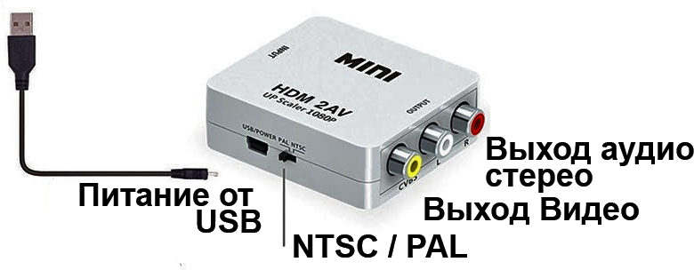 827b Адаптер-переходник HDMI->3RCA (Video+Audio stereo) Питание 5v miniUSB /A1583/ 